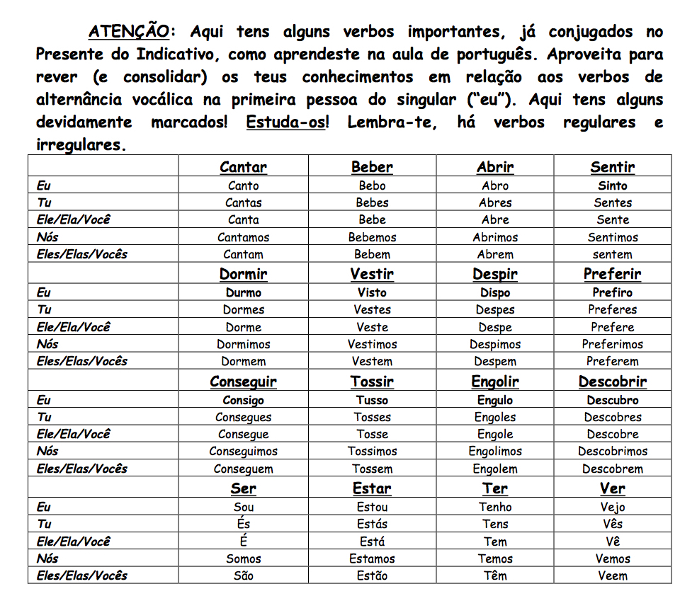 falamos e aprendemos português aqui tens alguns exemplos de verbos