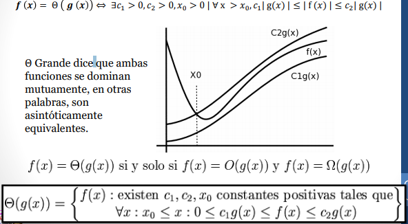Notación sintótica