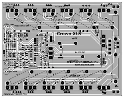 Power amplifier crown PCB Layout