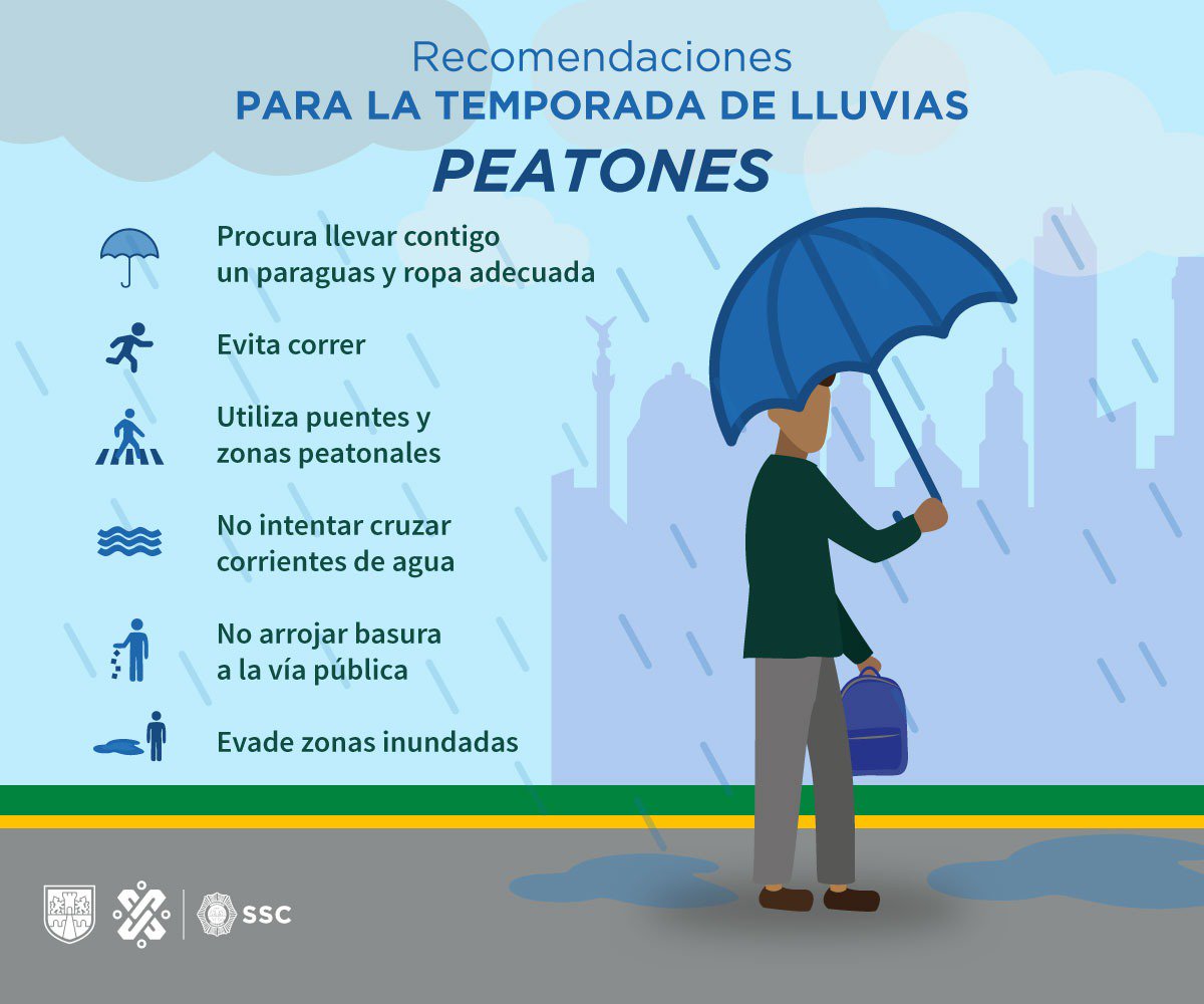 PARA LA TEMPORADA DE LLUVIAS PARA LA TEMPORADA DE LLUVIAS