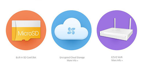 Camera Wifi Thông Minh Ezviz C6CN CS-CV246 720P 23 Camera Wifi Thông Minh Ezviz C6CN CS-CV246 720P