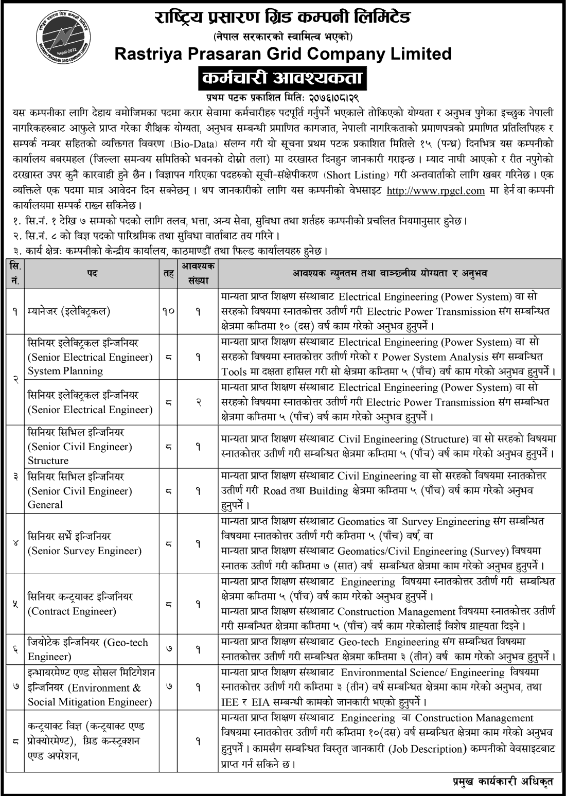 Rastriya Prasharan Grid Company Vacancy Notice
