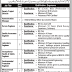 Jobs in Frontier Works Organization FWO 2020