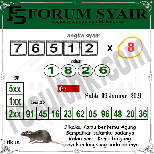 Kosimatu Sgp Sabtu 09 Jan 2021 Archives Prediksi Togel Hari Ini Sgp Sd Hk Malam Ini Jitu Jp