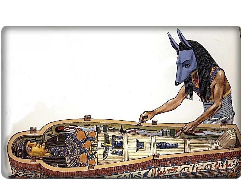 Гроб фараона кроссворд. Бальзамирование в древнем Египте мумией. Бальзамирование мумии Египет. Фараон, сфинкс, мумии Египта. Анубис на саркофаге.