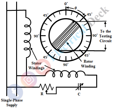 What is Phase Shifting Transformer ? - Construction & Working