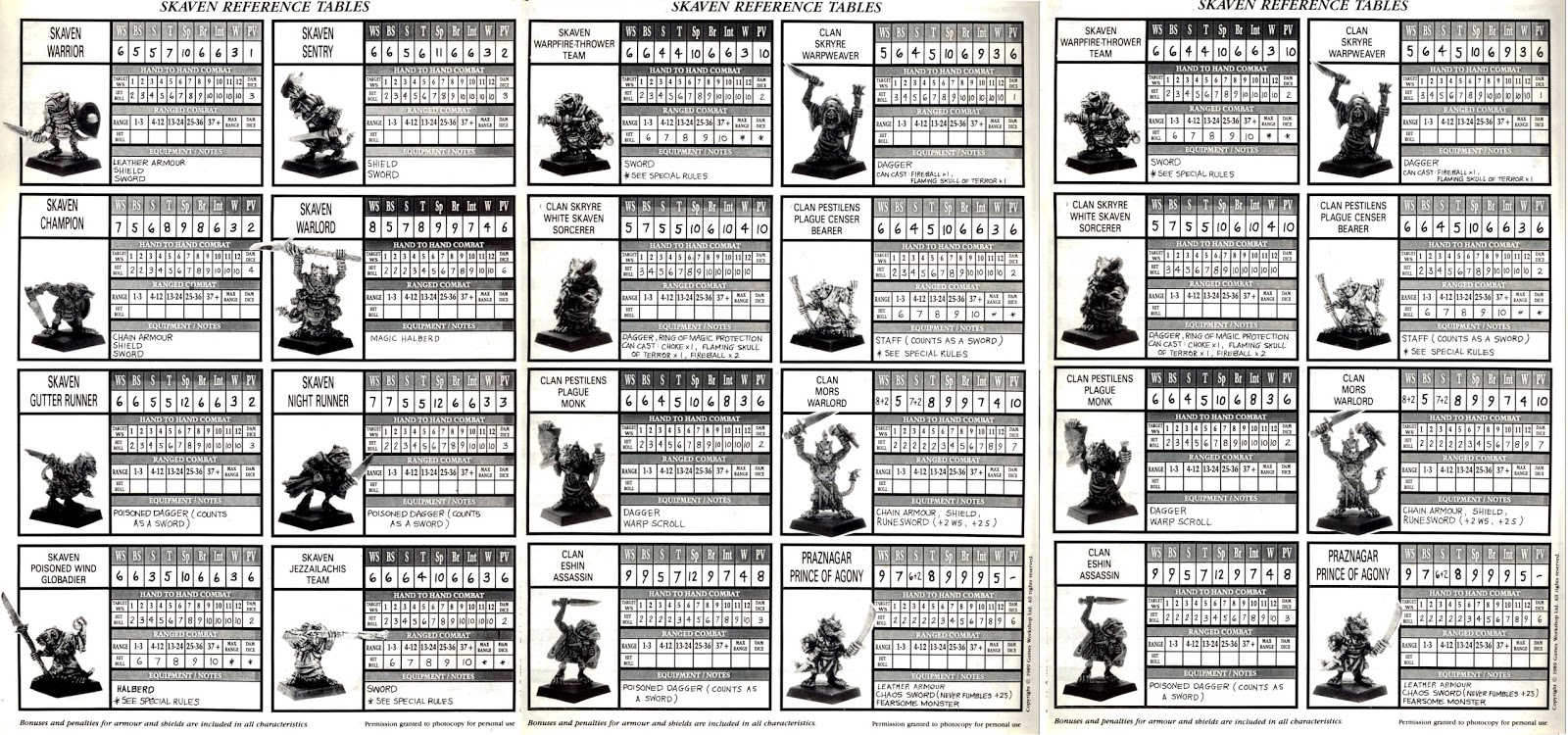 Heroquest Cards Pdf