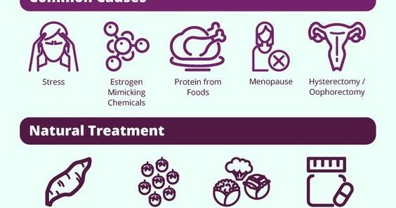 How To Control Blood Sugar: type 1 diabetes cure when