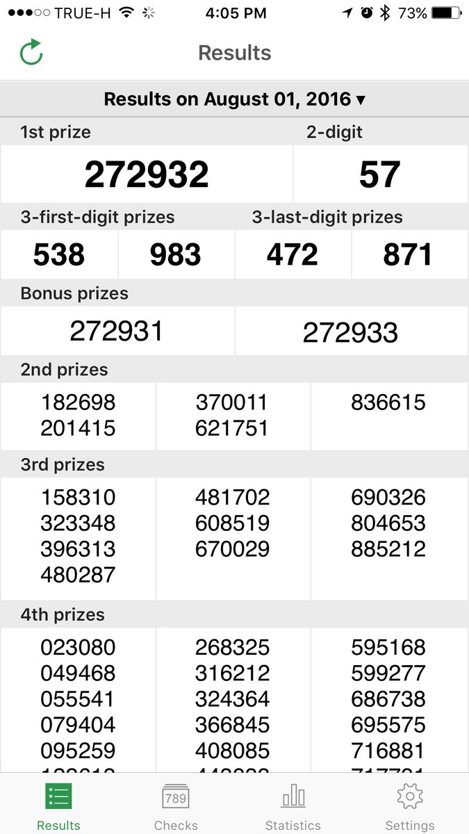 Thai Lottery Result Chart 2016 Full