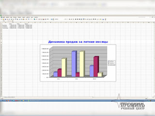 ms-excel-postroenie-diagrammy