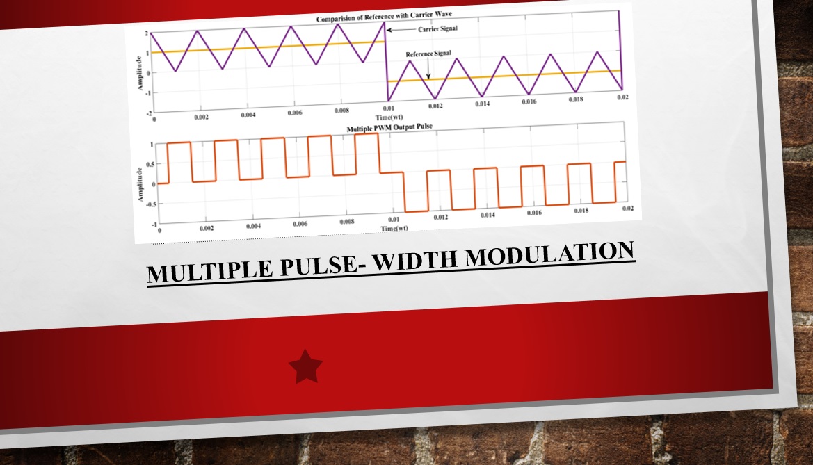 multiple-pulse-width-modulation-using-matlab