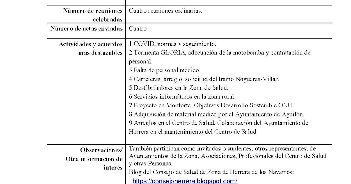 Consejo de Salud de Herrera de