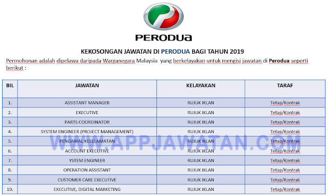 Perusahaan Otomobil Kedua Berhad (PERODUA)