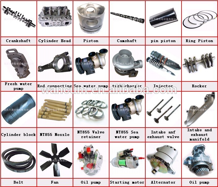 BUY THESE DIESEL GENERATORS PARTS IN PAKISTAN I.B.ENGINEERING