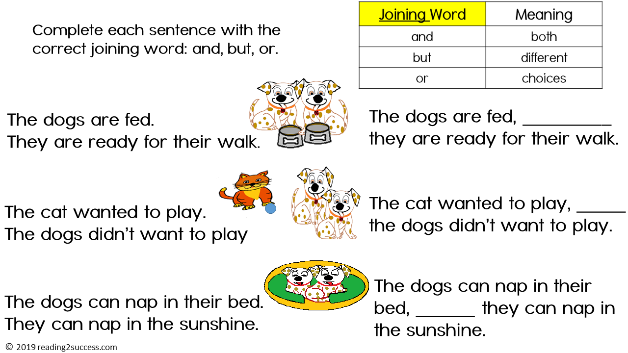 Reading2success: Compound Sentences - 2 sentences that join together