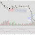 The consequence of stock market speculation