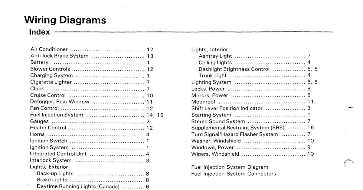 D SERIES ENGINE FREE DOWNLOAD D16Z6 SERVICE MANUAL PART 4 WIRING