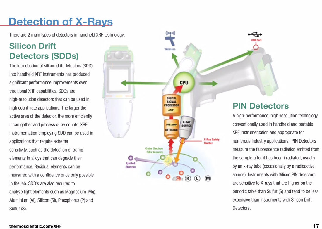 Palmia Observatory: Slept while the Leonids were out, but what are they ...