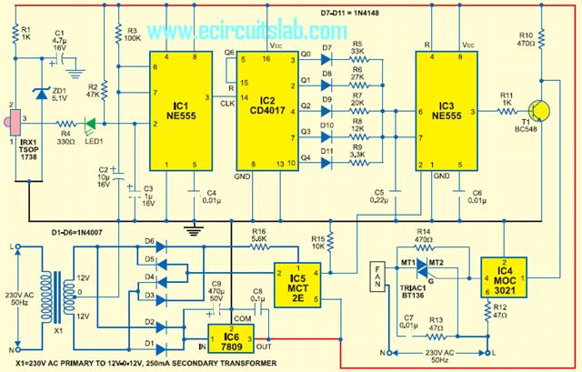Fan Regulator Circuit | Remote-Controlled Fan Regulator Circuit Diagram