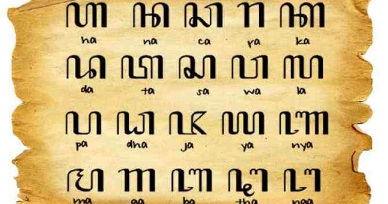 Soal Aksara Jawa Kelas 10 / Contoh Soal Aksara Jawa Kumpulan Soal