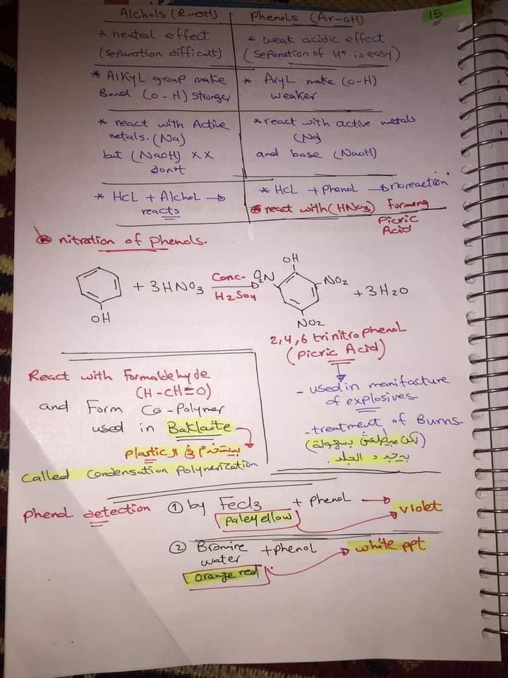ملخص organic chemistry للثانوية العامة لغات 16