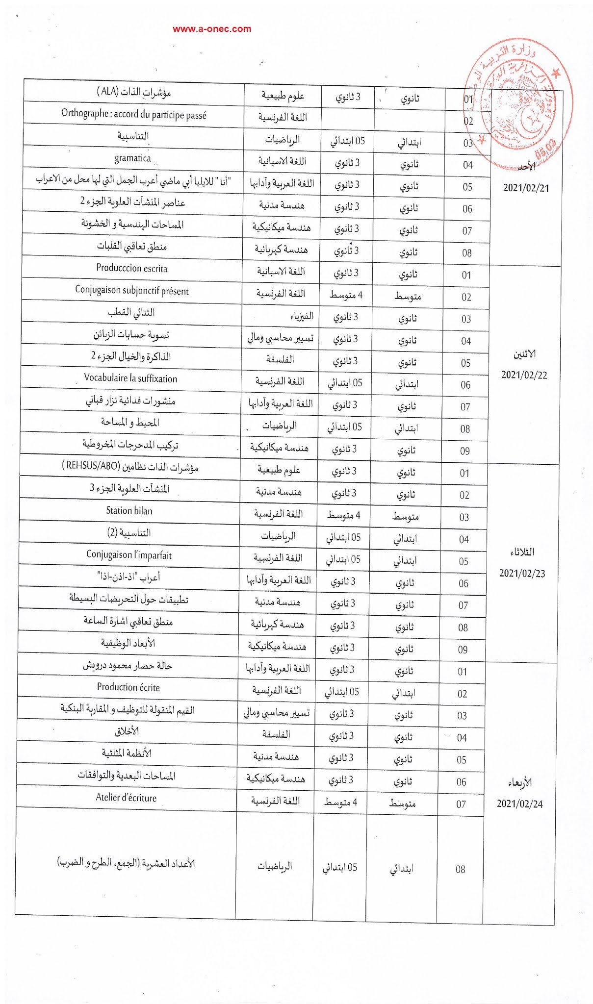 مفاتيح النجاح حسب المراحل التعليمية والمواد من 10 جانفي إلى 25 فيفري 2021