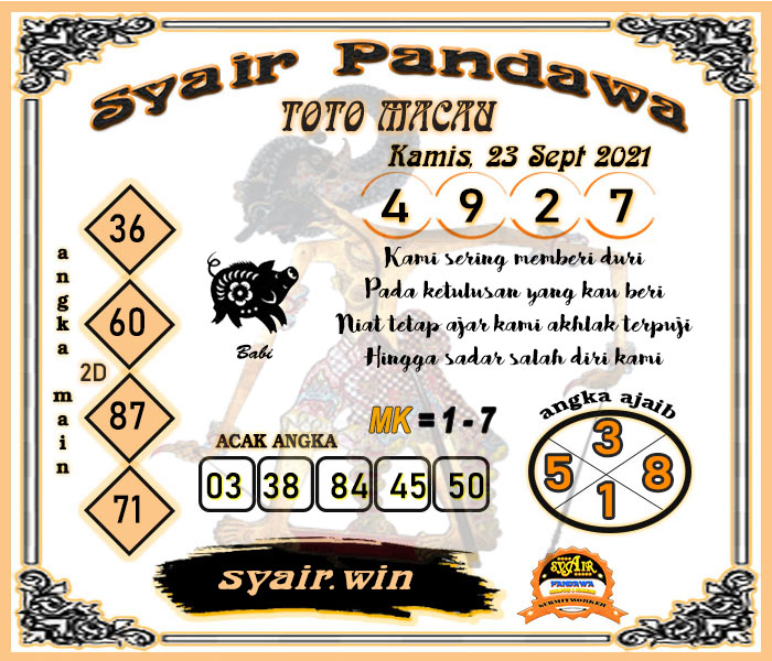Syair Pandawa Toto Macau Kamis 23-09-2021