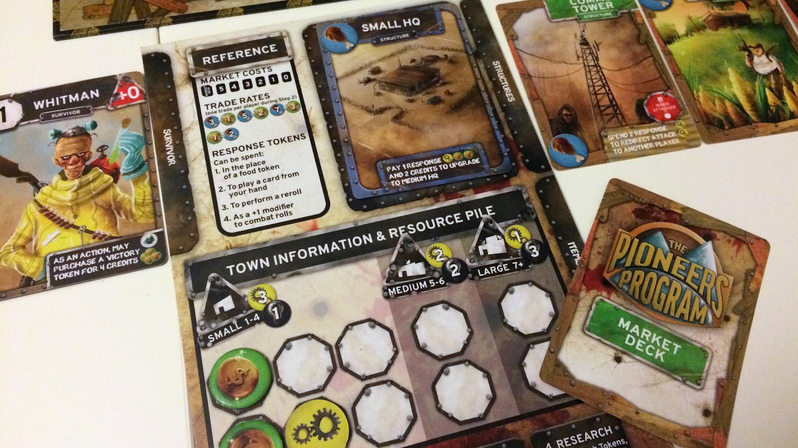 The Pioneers Program Kickstarter Review Polyhedron Collider