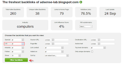 Sampai ketika ini backlink merupakan salah satu dari  #2 Cara Terbaik Mengetahui jumlah Backlink Pada Blog 