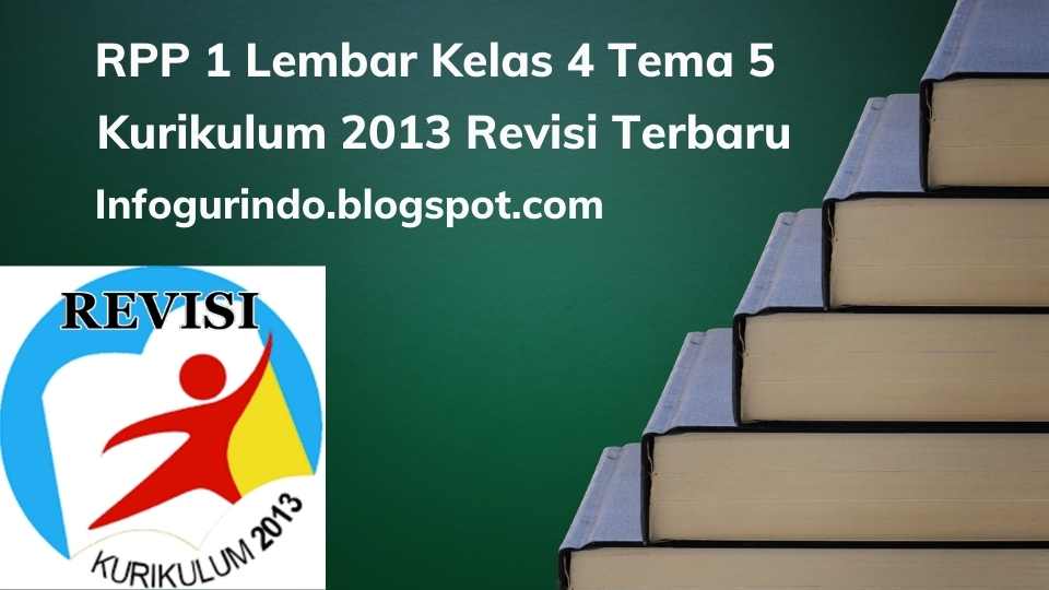 RPP 1 Lembar K13 Kelas 4 Tema 5 Semester 1 Revisi 2020