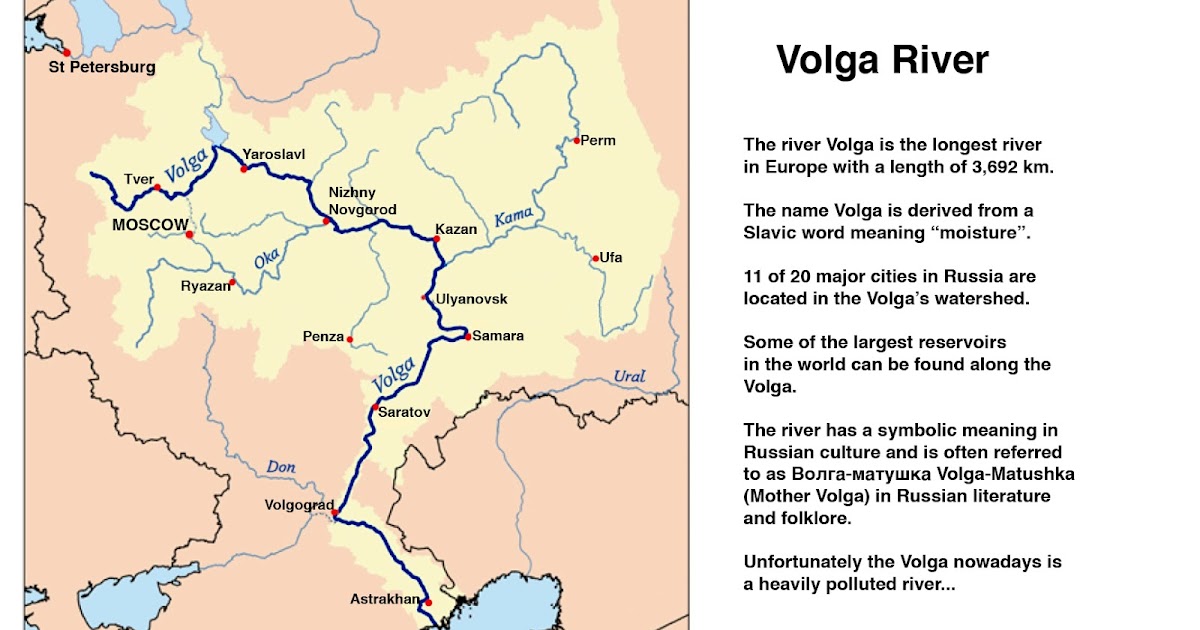 Последовательность расположения городов на реке волга Карты внутренних водных путей