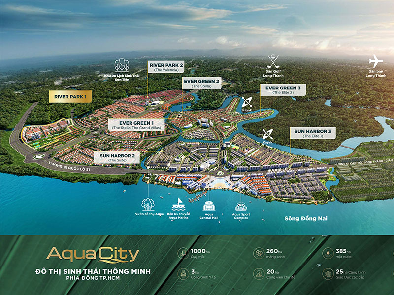 aqua city river park