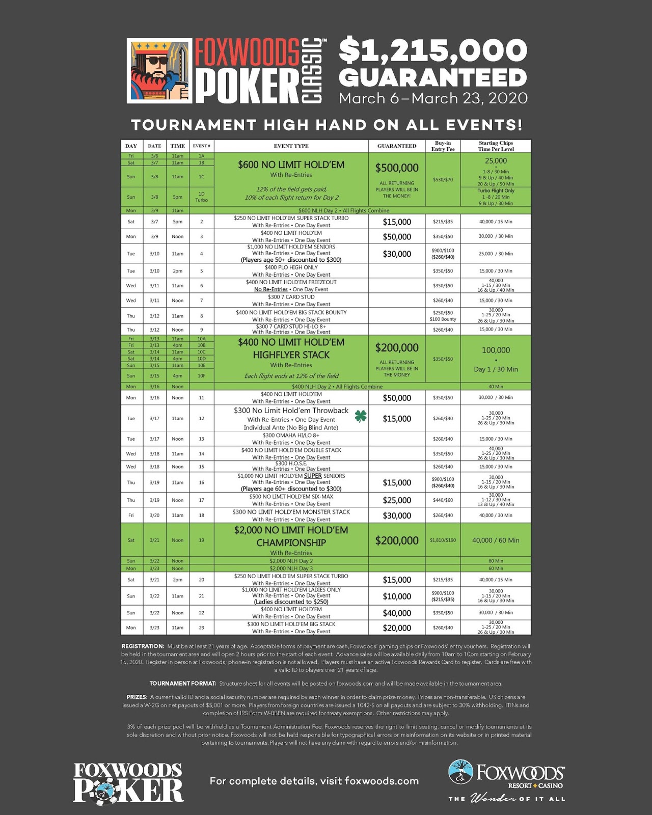 Foxwoods Poker Check Out the Full Foxwoods Poker Classic Schedule With