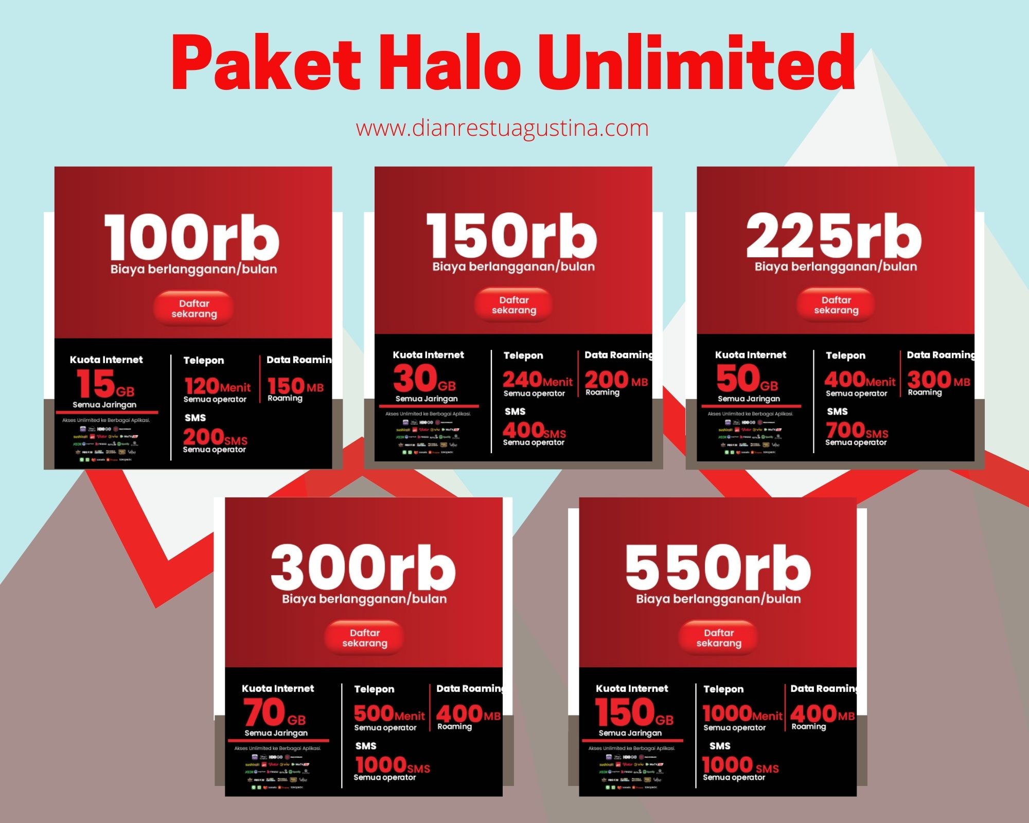 Pilihan Paket Internet Unlimited Terbaik Dian Restu Agustina