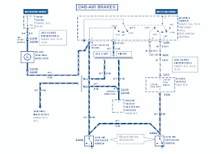 1998 Ford f800 service manual #3