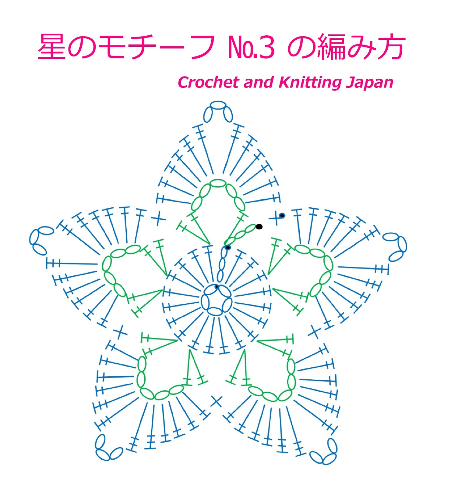 かぎ編み Crochet Japan クロッシェジャパン かぎ針編み 星のモチーフ 3 の編み方 Crochet Star Motif Crochet And Knitting Japan