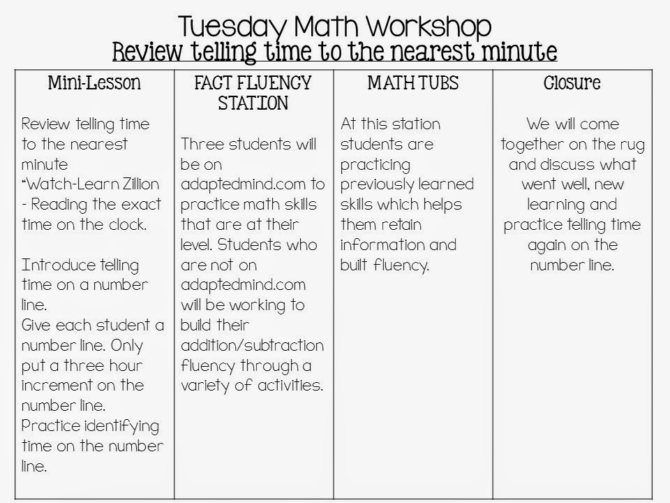 4 Day Math Workshop Lesson Plans - The Teacher Talk