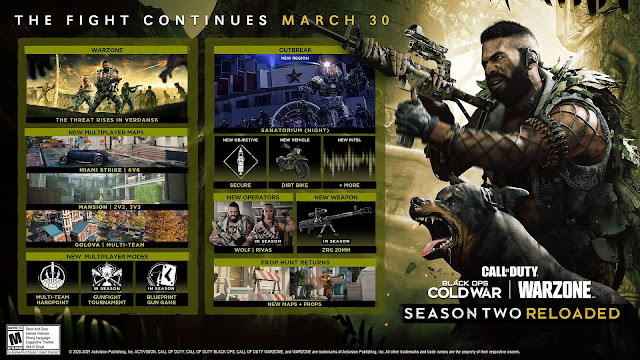 تحديث Call of Duty Black Ops Cold War الجديد يقلل من حجم مساحة طور Warzone بعد إنتظار طويل