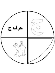 نشاط(وسيله) الكره الدوارة