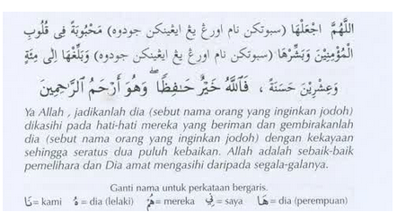 Doa Agar Cepat Nikah