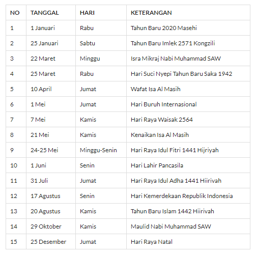 Libur Nasional dan Cuti Bersama 2020 - Kang Ise