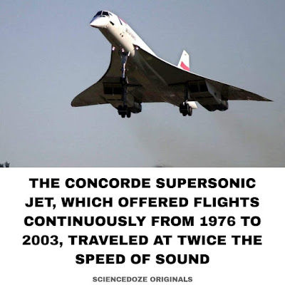 Concorde supersonic jet facts