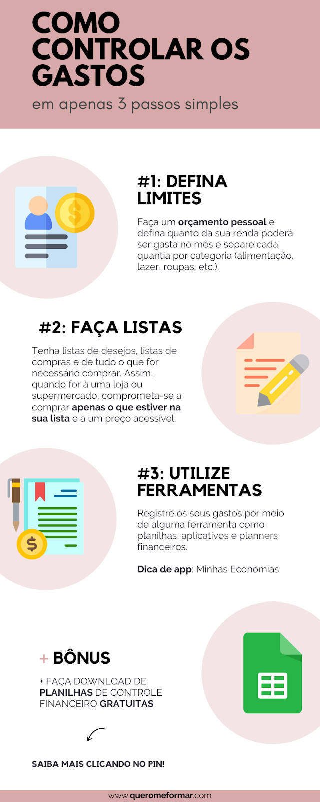 Blog Quero Me Formar — Organização And Finanças Como Fazer Um Controle