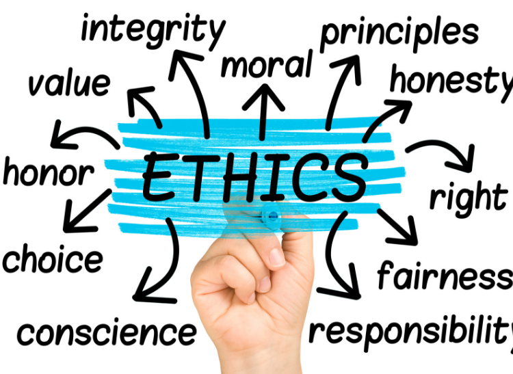 Ethics is a branch of philosophy that arises from the curiosity about the values involved in human behavior. Ethics is not an Art. Ethics is related to Values. BY AYUSH HEALTH AND WELLNESS™