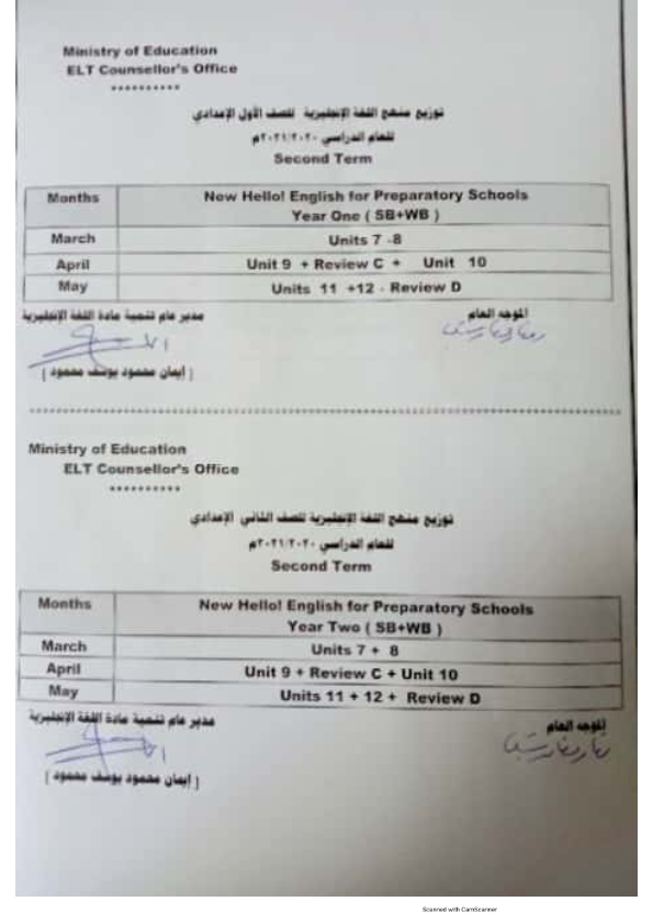 توزيع منهج اللغة الإنجليزية الترم الثاني 2021 لجميع الصفوف الدراسية (الإبتدائية والإعدادية و الثانوية) %25D8%25AA%25D9%2588%25D8%25B2%25D9%258A%25D8%25B9%2B%25D9%2585%25D9%2586%25D9%2587%25D8%25AC%2B%25D8%25A7%25D9%2584%25D8%25AA%25D8%25B1%25D9%2585%2B%25D8%25A7%25D9%2584%25D8%25AA%25D8%25A7%25D9%2586%25D9%258A%2B%25D8%25A8%25D8%25B9%25D8%25AF%2B%25D8%25A7%25D9%2584%25D8%25AA%25D8%25B9%25D8%25AF%25D9%258A%25D9%2584_003