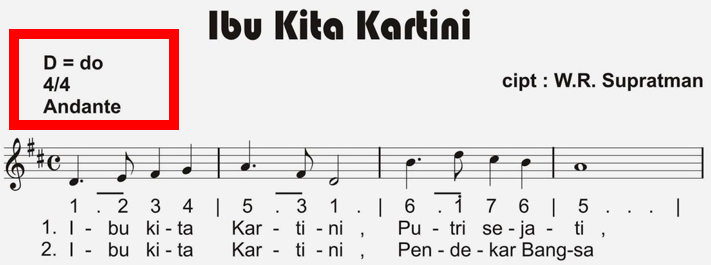 Tangga nada dan interval nada tema 7 kelas 6 Cerita Pendidikan