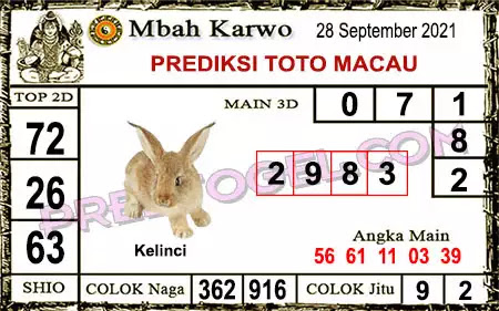 Prediksi Syair Macau 28 September 2021 Pangkalantoto Prediksi Syair Macau 28 September 2021 Pangkalantoto