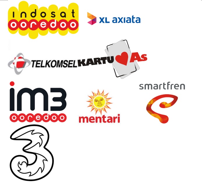 Cara Cek Nomor Handphone Three, Indosat, Xl, Telkomsel ...