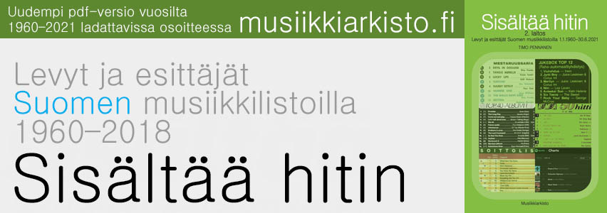 Sisältää hitin: Levyt ja esittäjät Suomen musiikkilistoilla vuodesta 1960