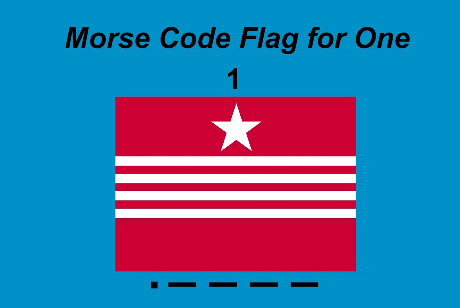 The Voice of Vexillology, Flags & Heraldry Morse Code Flag for One 1